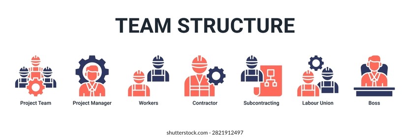 Team Structure web banner icon vector illustration with icons of Project Team,Project Manager,Workers,Contractor,Subcontracting,Labour Union and Boss