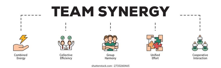 Team Synergy infographic icon flow process which consists of Combined Energy, Collective Efficiency, Group Harmony, Unified Effort, Cooperative Interaction.