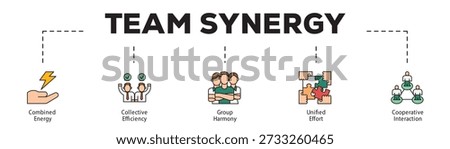 Team Synergy infographic icon flow process which consists of Combined Energy, Collective Efficiency, Group Harmony, Unified Effort, Cooperative Interaction.