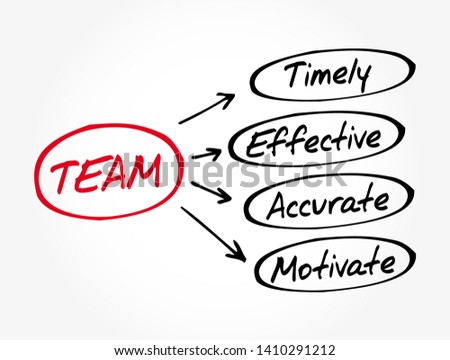TEAM - Timely, Effective, Accurate, Motivate acronym, business concept background
