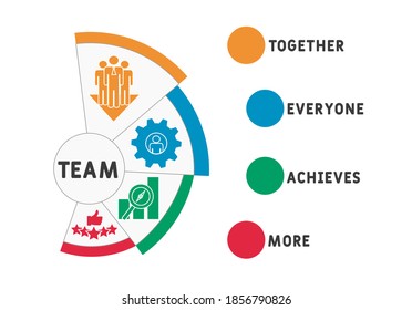 Team - Together Everyone Achieves More acronym, business concept. word lettering typography design illustration with line icons and ornaments.  Internet web site promotion concept vector layout.