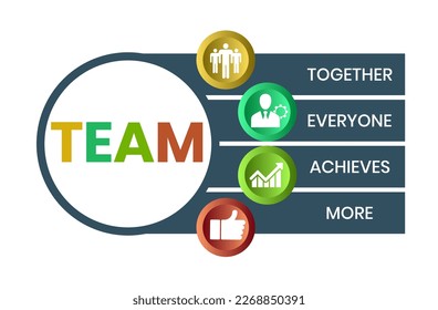 Team - Together Everyone Achieves More acronym, business concept. word lettering typography design illustration with line icons and ornaments. Internet web site promotion concept vector layout.