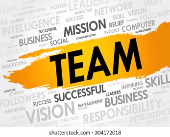 TEAM word cloud, business concept