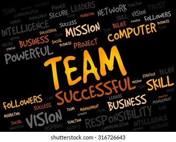 TEAM word cloud, business concept