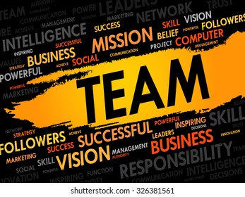 TEAM word cloud, business concept