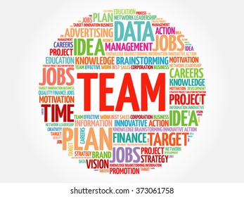 TEAM word cloud, business concept
