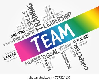 TEAM word cloud collage, business concept background