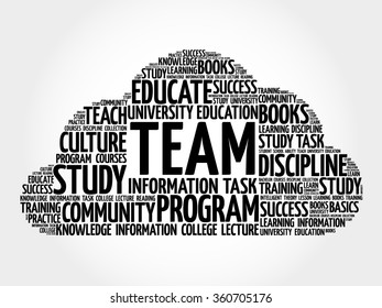 TEAM word cloud, education business concept