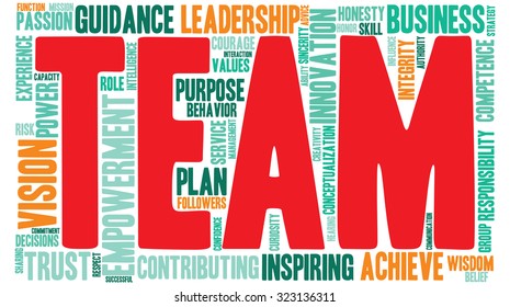 Team Word Cloud On a White Background. 
