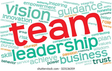 Team Word Cloud On a White Background. 