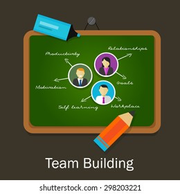 team work building human resource recruitment corporate business collaboration