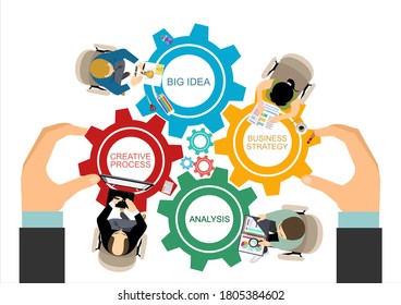 Concepto de engranajes de trabajo en equipo. Administración de equipos. Gestión del trabajo en equipo. Conceptos para análisis y planificación de negocios, consultoría, trabajo en equipo. Idea de cooperación, unión y colaboración.