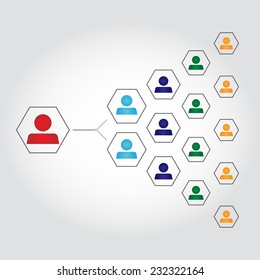 Team work. People pyramid.subordinate chief of staff