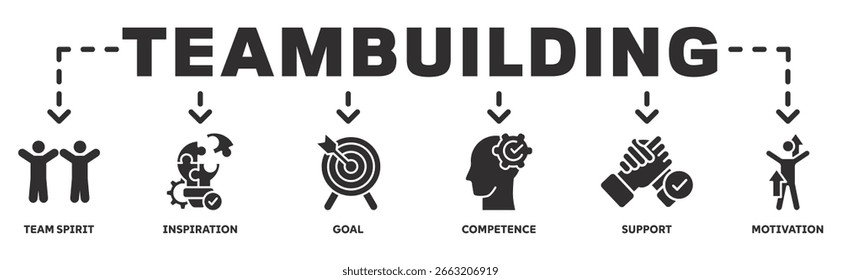 Teambuilding banner web icon vetor ilustração conceito com ícone de espírito de equipe, inspiração, objetivo, competência, apoio, motivação