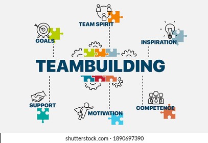 Teambuilding Images, Stock Photos & Vectors | Shutterstock