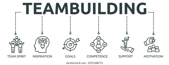 teambuilding outline banner icon of team spirit, inspiration, goals, competence, support, motivation