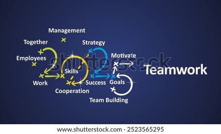 Teamwork 2025 new year word cloud text with handwritten colorful strategy arrows in shape of 2025 on board. New Year white blue background vector