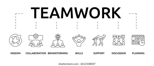 Teamwork banner with icon keywords