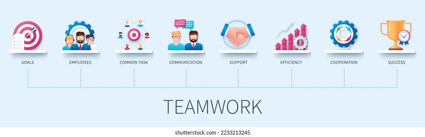 Banner de trabajo en equipo con iconos. Metas, comunicación, empleados, tarea común, eficiencia, apoyo, cooperación, éxito. Concepto de negocio. Infografía vectorial web en estilo 3d