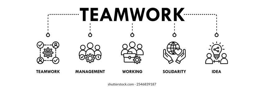 Teamwork banner web icon illustration concept with icon of teamwork, management, working, solidarity, and idea