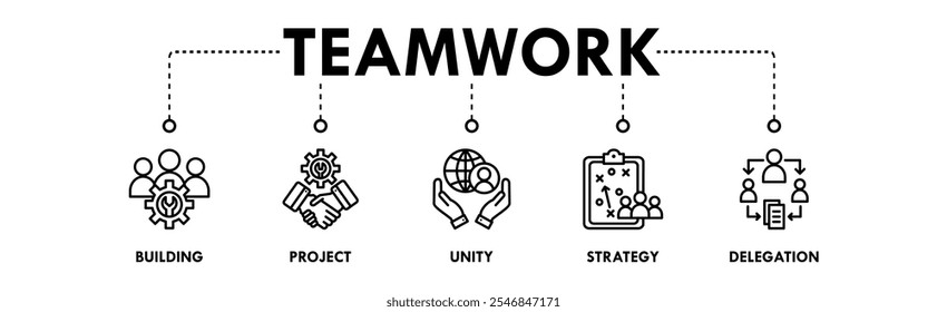 Teamwork banner web icon illustration concept with icon of building, project, unity, strategy, and delegation