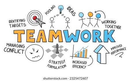 TEAMWORK blue and orange vector sketch notes with keywords and symbols