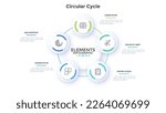 Teamwork and business boosting circular cycle infographic design template. Corporate success strategy building chart with 5 elements. Visual data presentation. Web pages and applications development