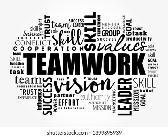 TEAMWORK - collaborative effort of a group to achieve a common goal or to complete a task in the most effective and efficient way, word cloud concept background