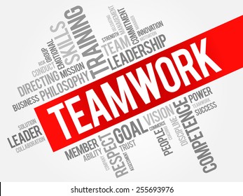 TEAMWORK - collaborative effort of a group to achieve a common goal or to complete a task in the most effective and efficient way, word cloud concept background