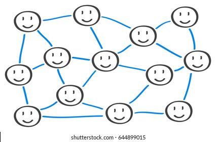 Teamwork, communication, society, networks