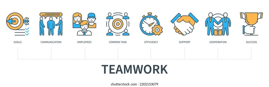 Teamwork concept with icons. Goals, communication, employees, common task, efficiency, support, cooperation, success. Business banner. Web vector infographic in minimal flat line style