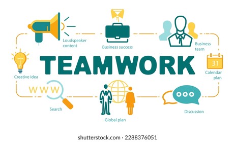 Teamwork concept poster design for office or workspace. Banner with text inscription, Team, work. Inspirational and motivational quotes. Business concept. Vector flat design banner in teamwork concept