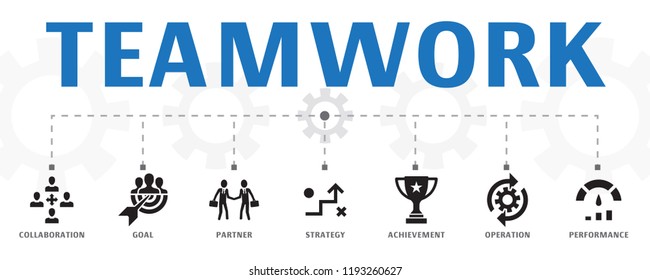 Teamwork concept template. Horizontal banner. Contains such icons as collaboration, goal, strategy, performance

