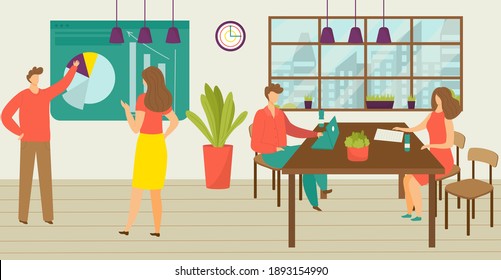Teamwork coworking office place, male female character colleague work together, infographic activity flat vector illustration, isolated on white. Concept department premises, conversation negotiation.