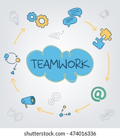 Teamwork is crucial in the business