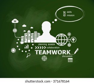 Teamwork design illustration concept and man. Hand writing Teamwork with chalk on green school board