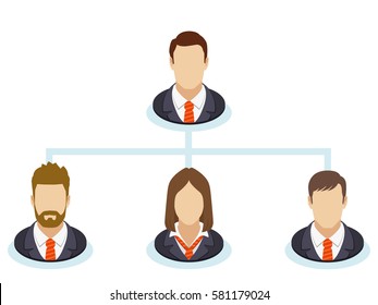 Gráfico de flujo de trabajo en equipo. Organigrama corporativo con iconos de personas de negocios. Sistema de administración jerárquica de la organización. Estructura empresarial de estilo plano. Ilustración vectorial.