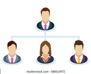 Teamwork flow chart. Corporate organization chart with business people icons. The hierarchical organization management system. Company business structure in a flat style. Vector illustration.