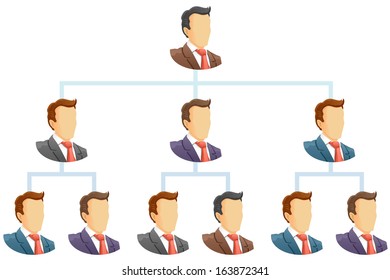 Teamwork flow chart.  The hierarchical organization management system. Vector illustration. 