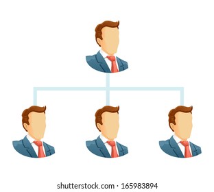 Teamwork flow chart.  The hierarchical organization management system. Vector illustration. 