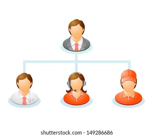 Teamwork flow chart. Network of people. The hierarchical diagram. The hierarchical organization management system. Vector illustration. 