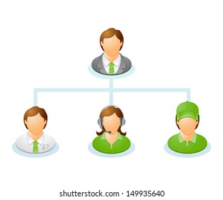 Teamwork flow chart. Network of people. The hierarchical diagram. The hierarchical organization management system. Vector illustration. 