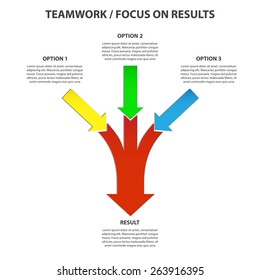 Teamwork And Focus On Results - 3 In 1 Vertical Converging Arrows, Vector Infographic