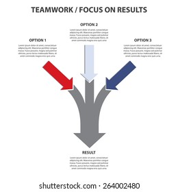 Teamwork And Focus On Results - 3 In 1 Vertical Converging Arrows, Vector Infographic