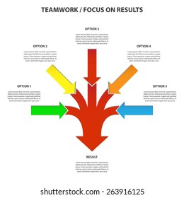 Teamwork And Focus On Results - 5 In 1 Vertical Converging Arrows, Vector Infographic