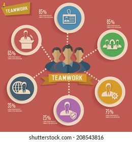 Teamwork and human resource info graphic design,clean vector