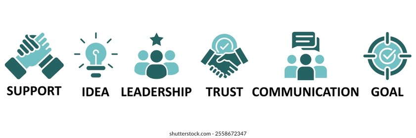 Teamwork icon set  illustration concept with icon of support,idea,leadership,trust,communication,goal