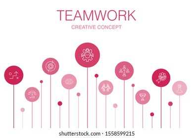 Teamwork Infographic 10 steps template. collaboration, goal, strategy, performance simple icons