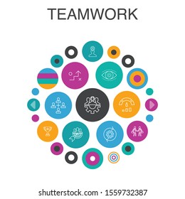 Teamwork Infographic circle concept. Smart UI elements collaboration, goal, strategy, performance