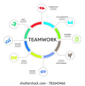 Teamwork Infographic Concept